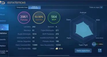 Conta mobile legends 72 heróis e 80 skins