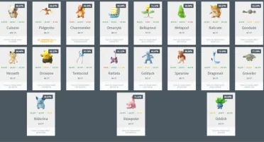 Conta level 24 - Eevee IV 100%