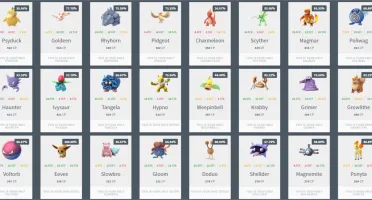 Conta level 24 - Eevee IV 100%
