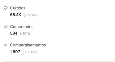 Vendo conta tiktok