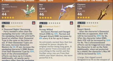 Conta Genshin AR 60. 20 personagens 5* e 16 armas 5*