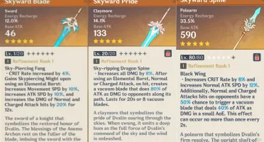 Conta Genshin AR 60. 20 personagens 5* e 16 armas 5*