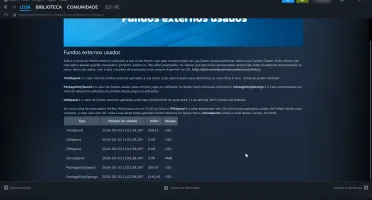 Conta Steam 150 jogos (desde 2011)