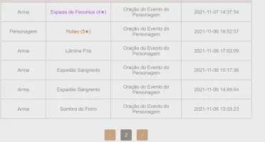 Conta NA AR 53 com Zhongli c1, kazuha, raiden, hutao, e mais