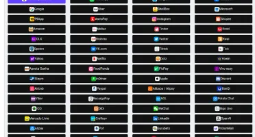 Número Virtual Para Sms