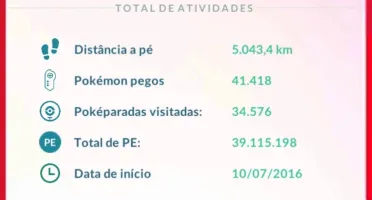 Conta pokémon Go nível 42