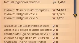 promoção conta end game 1,4bn