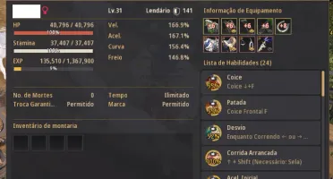 Vendo conta do Black Desert SA (Steam)