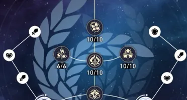 Star Rail+Luocha+Fuxuan e1+Loba e2+Bronya e1+Welt e1