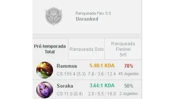 CONTA LOL - PLAT 1 (53K E.A / 78% WR / EMAIL VERIFICADO)
