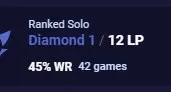CONTA DIAMANTE I - LEAGUE OF LEGENDS