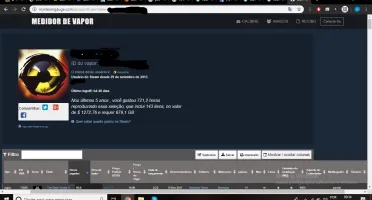 Conta steam com 143 itens + 06 anos avaliada em 5000 reais