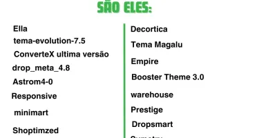 39 Melhores Temas Para Loja Shopify Drop | Entrega Imediata