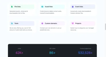 66biolinks - Bio Links, URL Shortener, QR Codes Saas