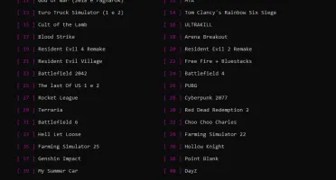 Script Otimização Para Todos Os Principais Jogos Do Mercado