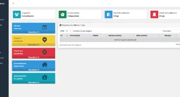 Sistema Site Pousadas Hotéis Simples Completo 2026 Instalado