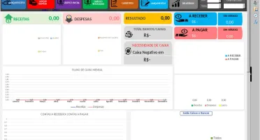 Planilha Avançada de Controle Financeiro com Dashboard