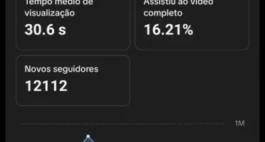 Perfil Tiktok BR 25k - Monetização e Shop disponíveis ✅