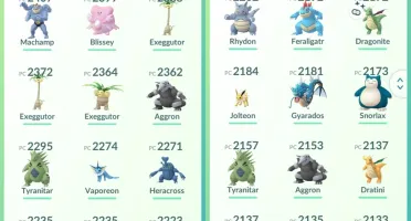 Conta de Pokémon GO