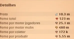 Conta do Albion só logar e se divertir