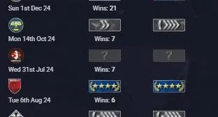 Conta Steam Lvl 15  Cs2 15 medalhas GC + FACEIT - TORRANDO