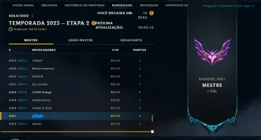 Conta mestre 15k EA mmr bom