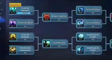 Clã - Mir4 - SA21 - LV44