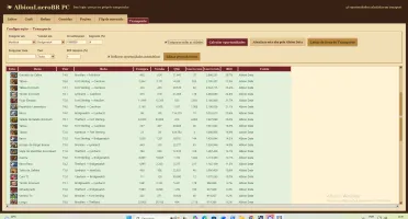 AlbionLucroBR PC | Análise de craft, refino e mercado |
