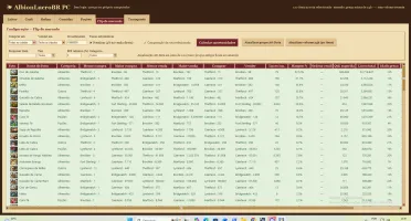 AlbionLucroBR PC | Análise de craft, refino e mercado |