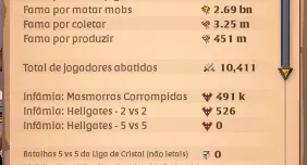 Conta com Todas as Armas e Roupas Upadas/ com craft upado