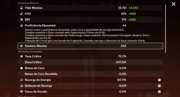 Conta magnifica HUtao Xiao Kokomi Shogun Top