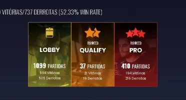 Conta GamersClub Level 20