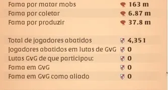 ALBION PROMOÇÃO CONTA