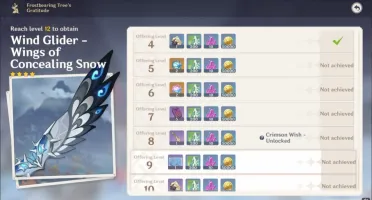 Venti C2, Hutao, Yae, Klee, Xiao, etc