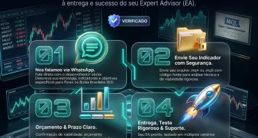 Crio Ea Para Forex E Edito Indicadores Mt4 E Mt5