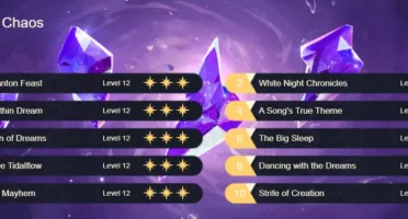 Serviços Megistus - Honkai Star Rail