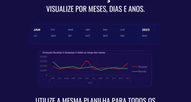 Planilha Financeira Pessoal | Controle financeiro