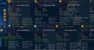 Acc forte no servidor LADMO Omegamon com itens End-Game