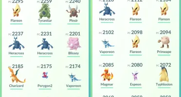 Conta de Pokémon GO