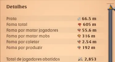 Conta Albion Online