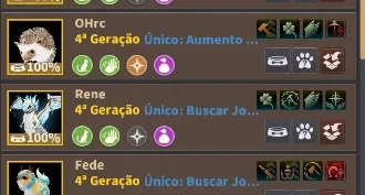 Conta Iniciante Bdo Sa