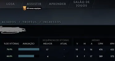 CONTA DOTA 2 ANCIENT 5, 4380 MMR, 6200 CONDUTA (BEHAVIOR)