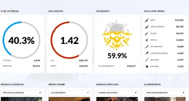 Conta Crossfire 3 Estrelas 1 Vip 1 Mn e Mn's GP