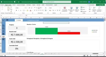 Planilha De Gerenciamento De Projetos