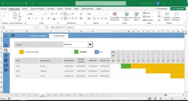 Planilha De Gerenciamento De Projetos