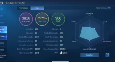 Conta top mbl