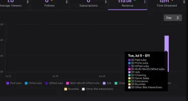 ADBOT + BOT VIEWERS ATUALIZADO 2022