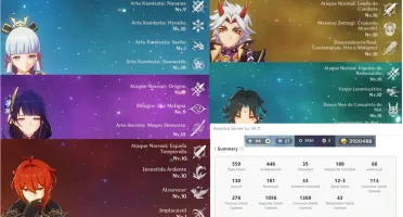 Ar 60 - Furina C0 - Baal C1- Kazuha - Ayaka C1 - Itto C2 / 1