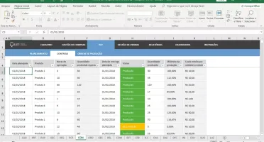 Planilha De Planejamento E Controle Da Produção