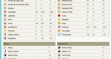 5 lvl 200 na mesma conta